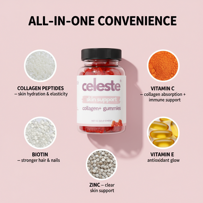 Collagen+ Gummies