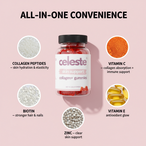 Collagen+ Gummies